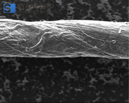 Carbon Nanotube Fiber Composite Wire